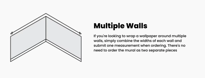multiple-walls